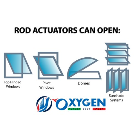 D8 ACTUATOR A VASTAGO