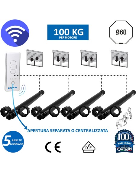 motore tapparelle 50nm 100kg tubolare tapparelle tende serrande