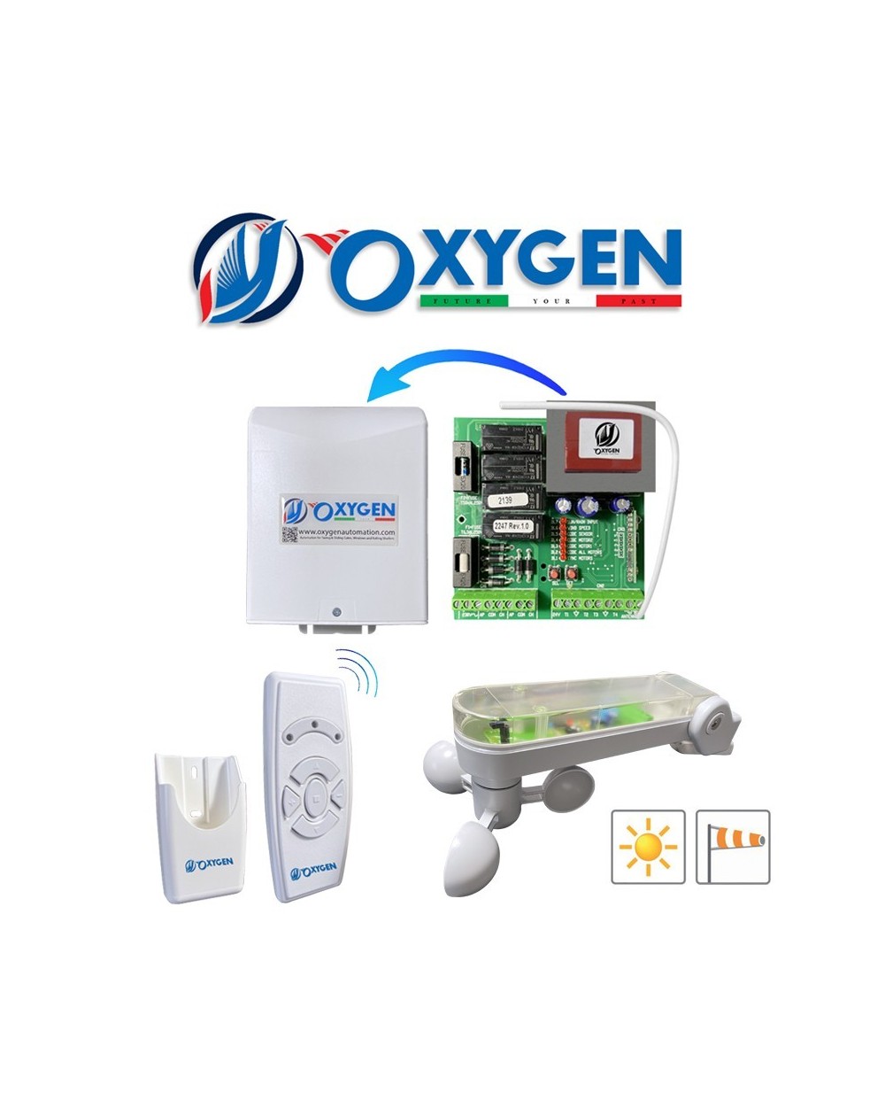 CENTRALINA PER TAPPARELLE E FINESTRE