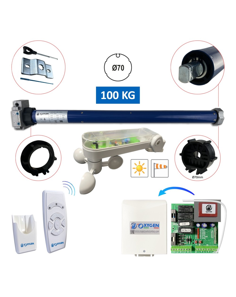 Moteur rideaux 50nm 110KG volets rideaux stores