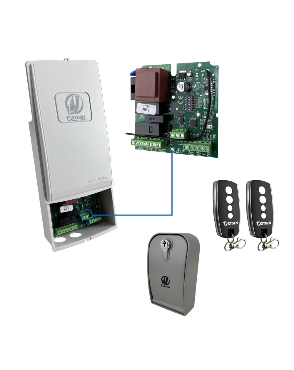 KIT ELECTRÓNICA PARA PUERTAS ENROLLABLES